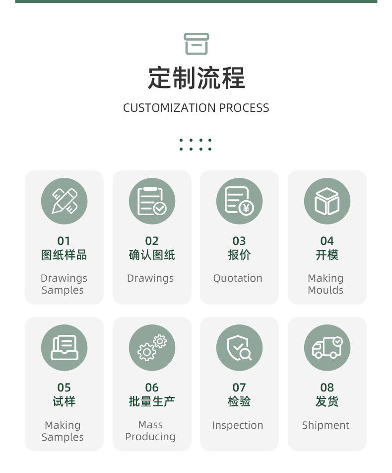 Plastic Injection Mold Processing, High-Precision Shell Injection Design and Processing, Daily Necessities Hardware Parts and Accessories