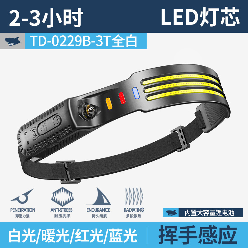 Sonriente tiburón transfronterizo nueva lámpara de inducción multifuncional lámpara de cabeza ajustable multi-posición lámpara de luz multi-fuente de luz iluminación exterior