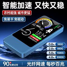 �������S��wifi6�Ƅӳ�늶���һ�ⷿ�����ϾW܇�d�o������·����