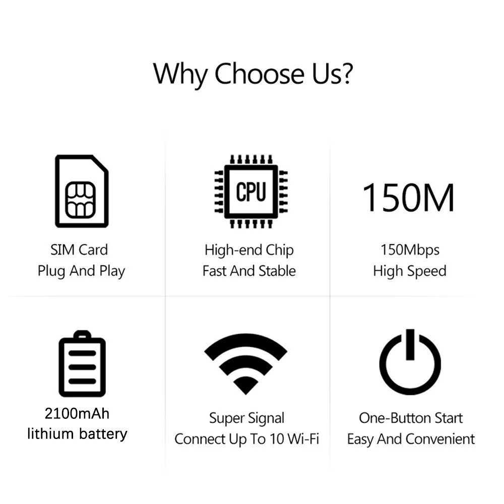 Портативный Wi-Fi карманный маршрутизатор Wireless 4G, портативный LTE беспроводной маршрутизатор