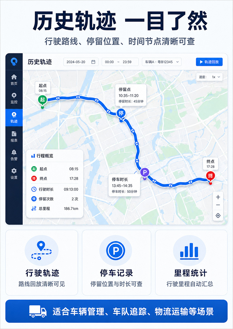 4G full-network GPS tracker for electric vehicles, Beidou tracker for motorcycles and electric scooters, vehicle-mounted anti-theft locator
