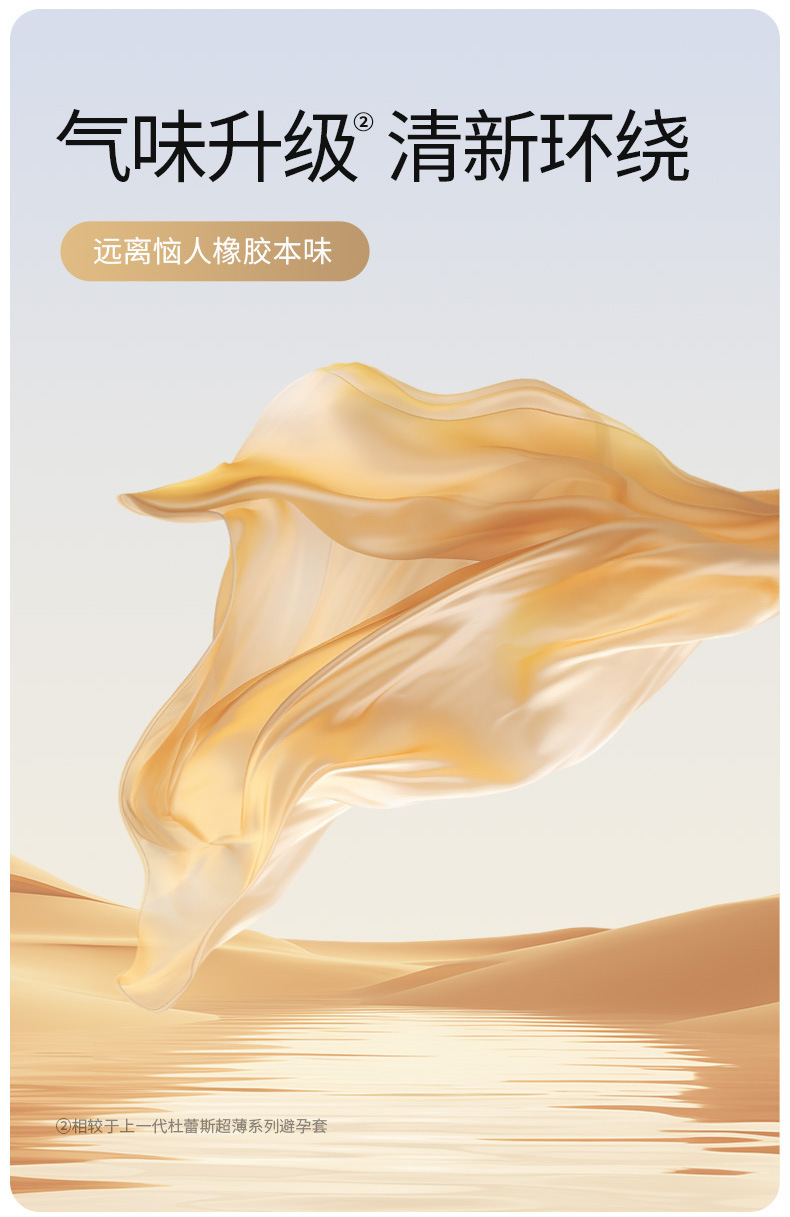 Durex Tight-Fitting Ultra-Thin Condoms, 3-Pack, Natural Latex, Small Size — detail image 8