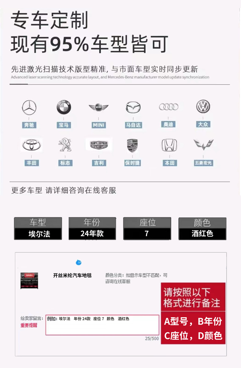 Suitable for Maybach S480 S-Class S450L E300L Glc300L Gle350Gls450 Starry Sky Floor Mats