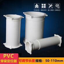 PVC�����׹̶ܹ���50�^���A��ܴ�������s���ܽoˮ��λ��