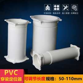 PVC穿梁套管固定器50过梁预埋管穿墙可伸缩线管给水定位卡