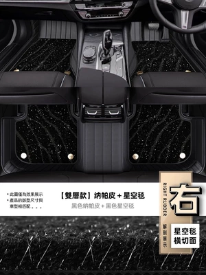 Hong Kong Version Right-Hand Drive Bmw, Modelə uyğun ayaqaltı - double-layer-starry-sky-blanket-black