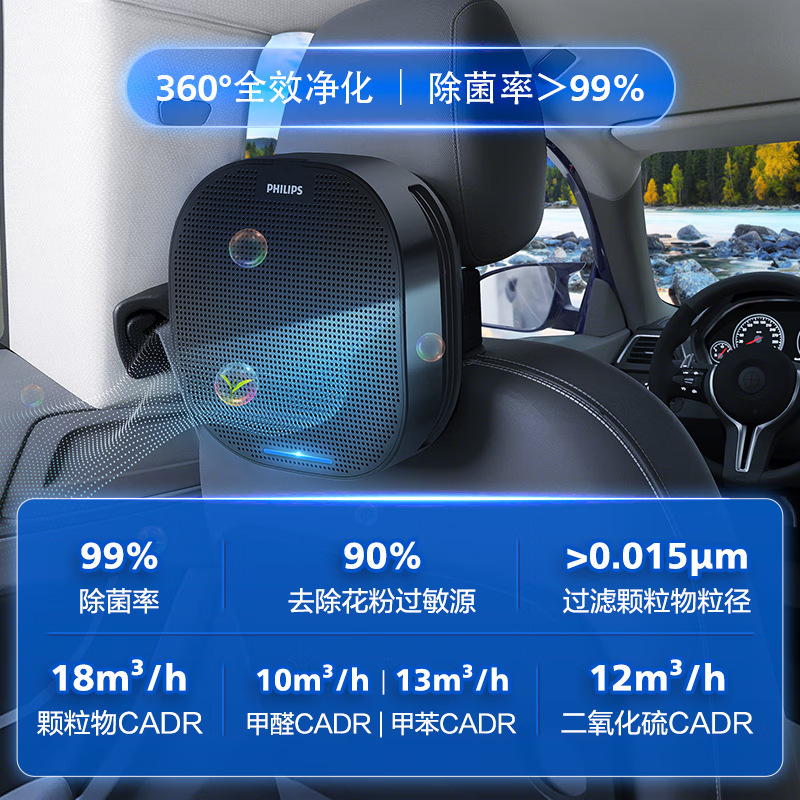 フィリップス/PHILIPS 車用空気清浄機 GP5301 車内ホルムアルデヒド除去 PM2.5 消臭|undefined