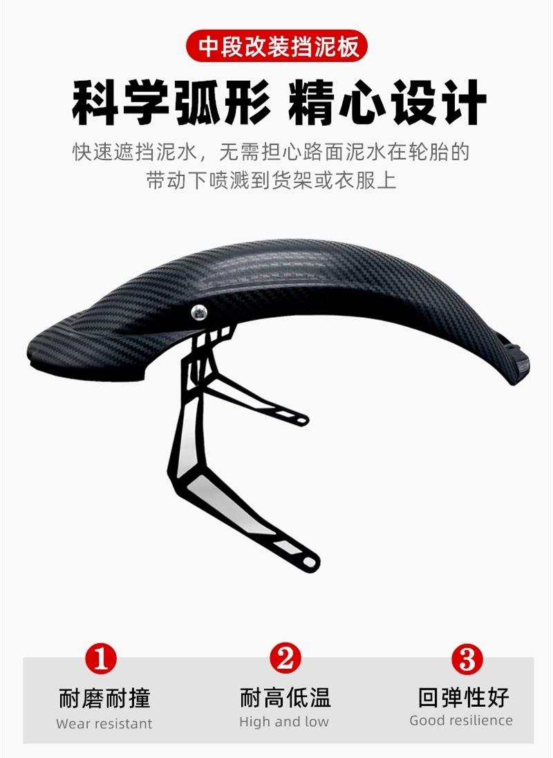 Geshulin U2 Fender U+Bm Series No. 9 Mechanic Rear Fender Front Section Is Used for Rear Shield Accessories Modification