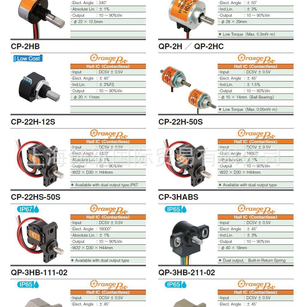 midori precisions电位器    CP-2HA