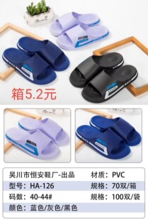 2023�¿��ļ��\�Ӱ���ʿ�r�аٴ�Ҿӷ����⴩����PVC����Ь���l