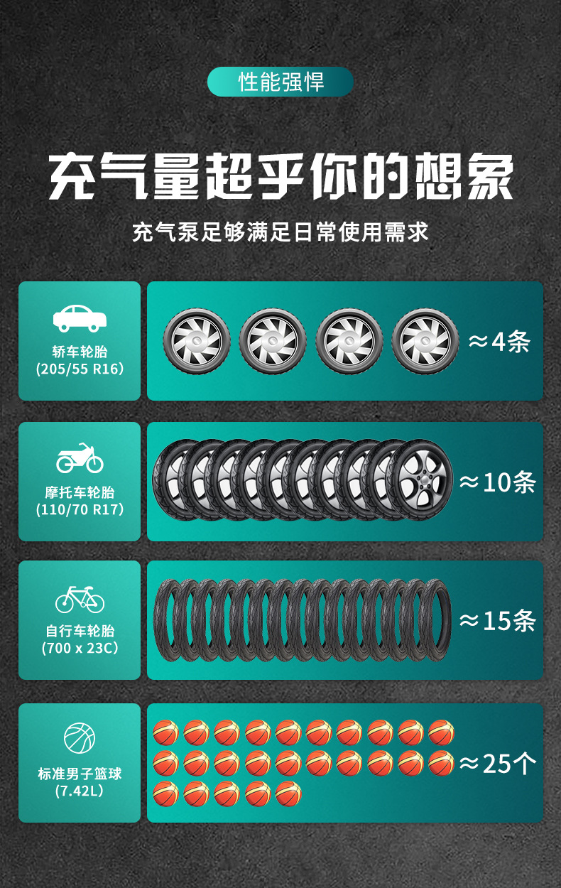车载充气泵小轿车 车载充气泵小轿车 车载充气泵多功能 车载充气泵便携式车用 汽车打气泵车载 汽车打气泵 多功能车载充气泵 打气泵汽车用 车载小米充气泵 车载打气泵 车载打气泵车用 米其林充气泵 无线充气泵 空气充气泵 车胎充气泵 车载充气泵双缸高压 车用充气泵 汽车轮胎充气泵 汽车充气泵 轮胎充气泵 高压充气泵 小米充气泵 充气泵车载小轿车 汽车充气泵车载 车载充气泵 电动充气泵 汽车充气泵 小米充气泵 高压充气泵 车载充气泵 车用打气泵 车用充气泵 汽车轮胎充气泵 电动车充气泵 轮胎充气泵 无线充气泵 电动充气泵 车胎充气泵 电动充气泵 高压充气泵 轮胎充气泵 汽车充气泵 汽车充气泵车载 小米充气泵 车载充气泵 车载充气泵小轿车 米其林充气泵 空气充气泵 汽车轮胎充气泵 无线充气泵.jpg