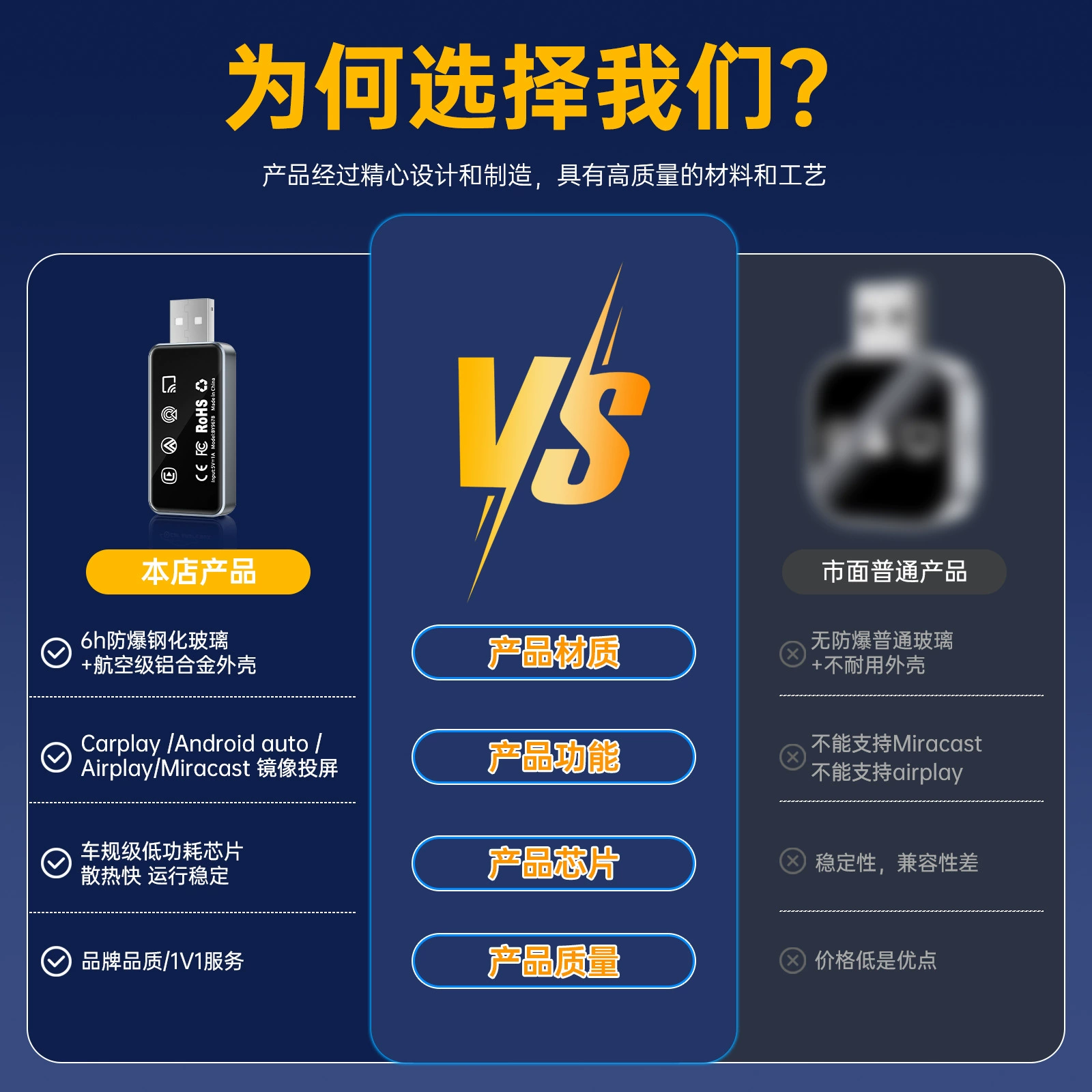 Cross-border carplay box four-in-one mirror projection car machine reverse control module smart wireless carplay box