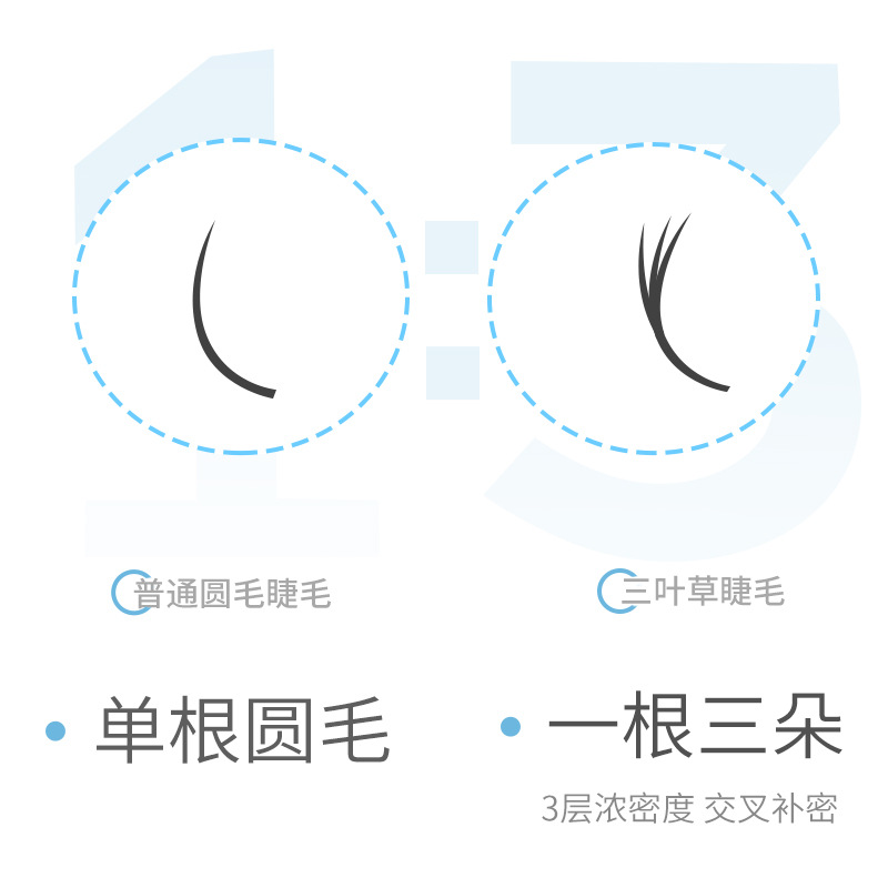 Nagaraku trébol injerto pestañas 0,07 Barbie rizo mezclado suave natural grueso 3D floración pestañas