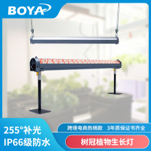 120W�����a��ֲ���led���g��ȫ���V�t���_���Y����ͽֲ�����L��