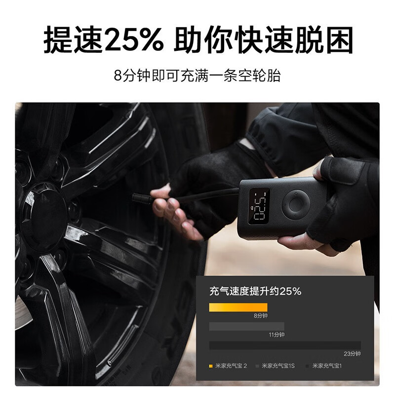 米家インフレータブル2家庭用携帯乗用車電動車載インフレータブルポンプのデジタルタイヤ圧検査空気入れ|undefined
