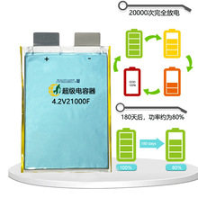 Դ4.2v21000f늚Ԫ܇늄܇