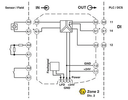 Phoenix Isolation Amplifier MACX MCR-EX-SL-NAM-R 2865434