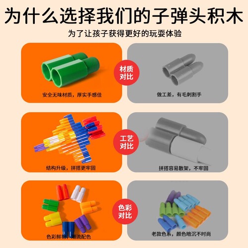 Rocket Building Blocks, Bullet-Shape Building Toy for Kids Aged 6-12, Educational Assembly & Stacking Toys—Wholesale Price