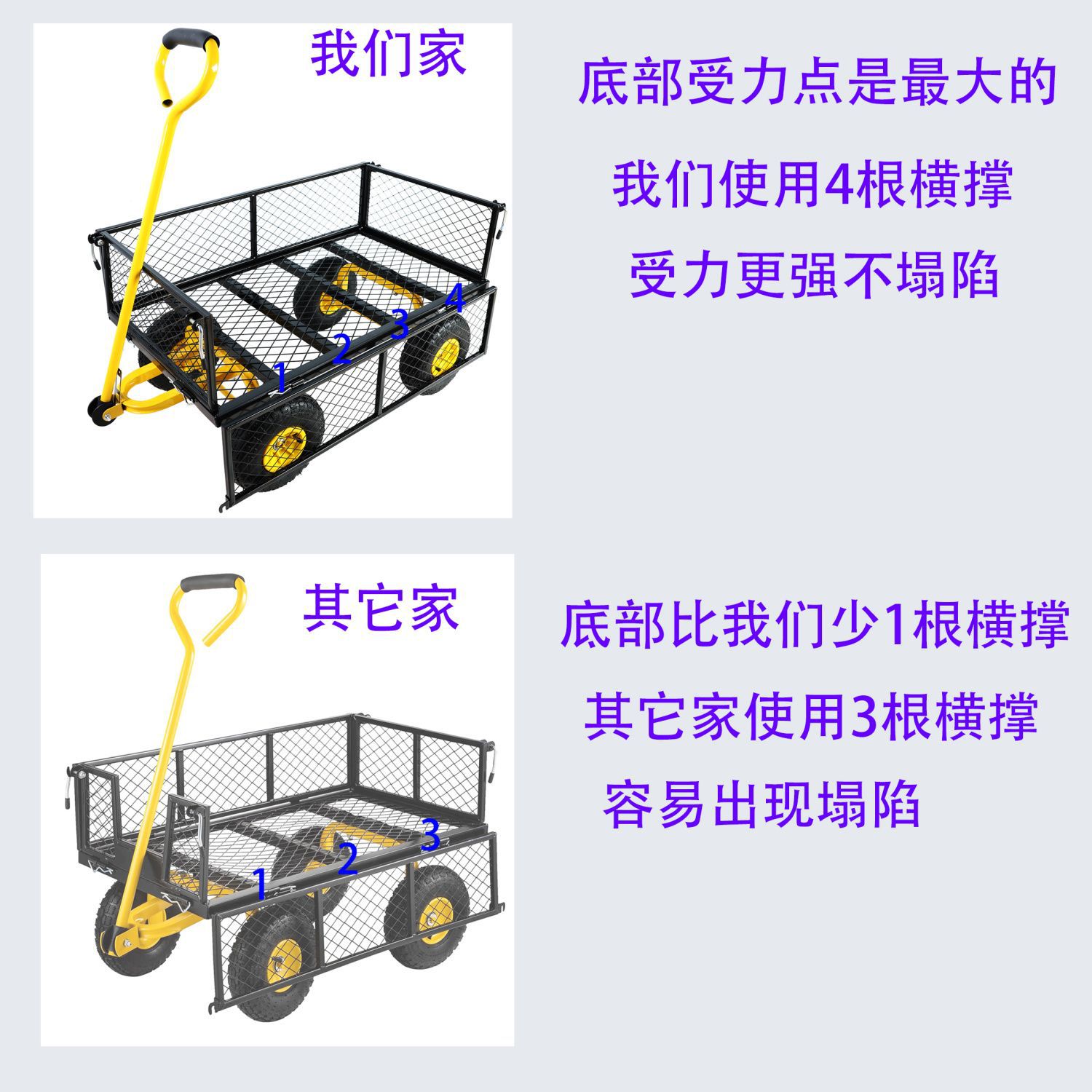 ツール車の手押し車の台車のトレーラーのトラの車は折り畳みができます。
