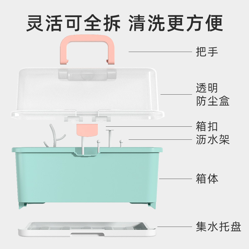 Caja de almacenamiento de biberón portátil de plástico para cubiertos de bebé caja de leche en polvo para artículos infantiles rack de almacenamiento a prueba de polvo image 3