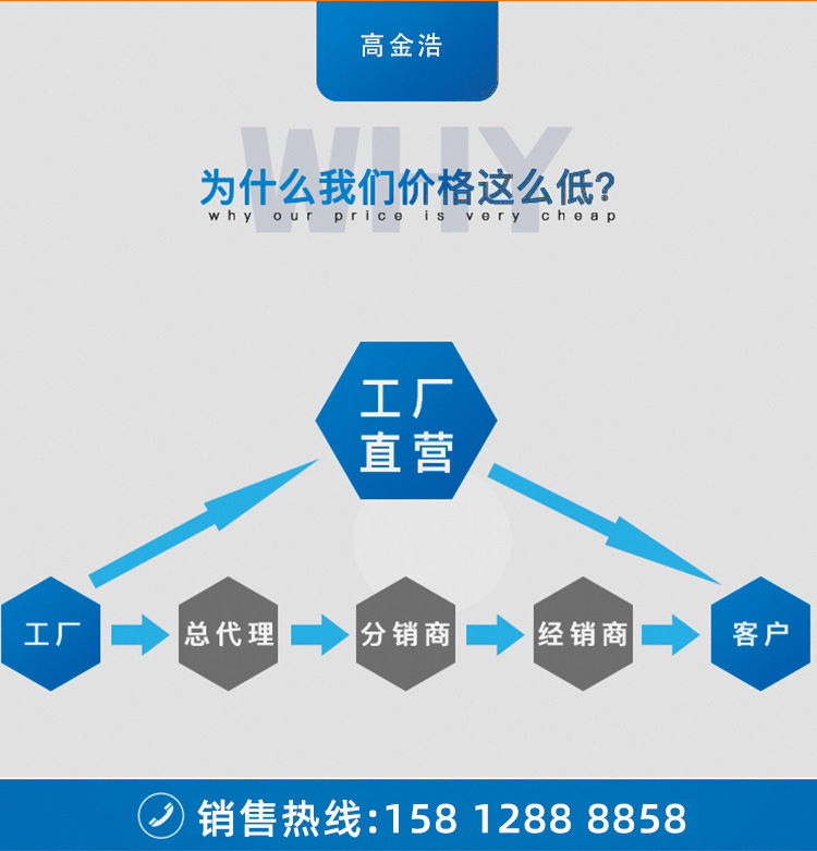 企业微信截图_16626066414026(2)