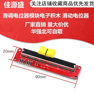 ��ӷeľ �����λ�� ���{�λ��ģ�K