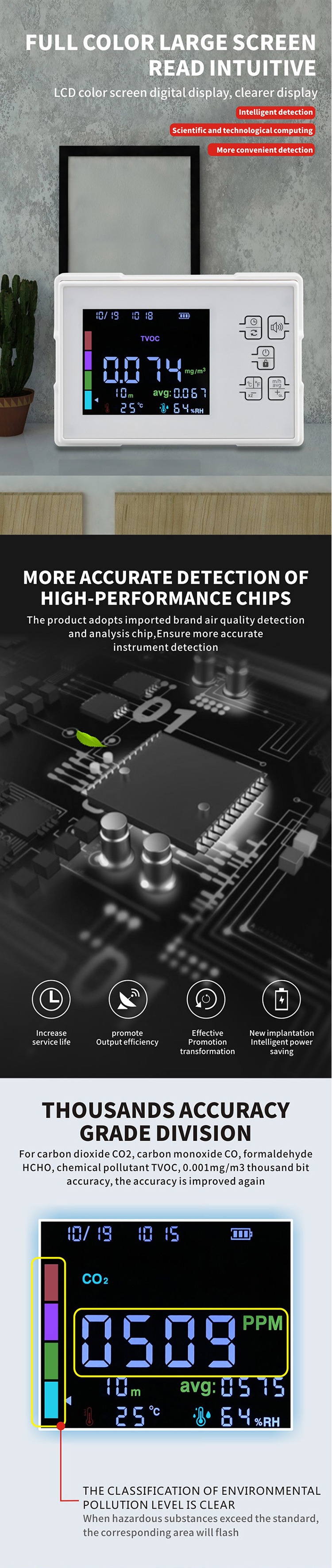 KF909-详情源文件--英文版_03