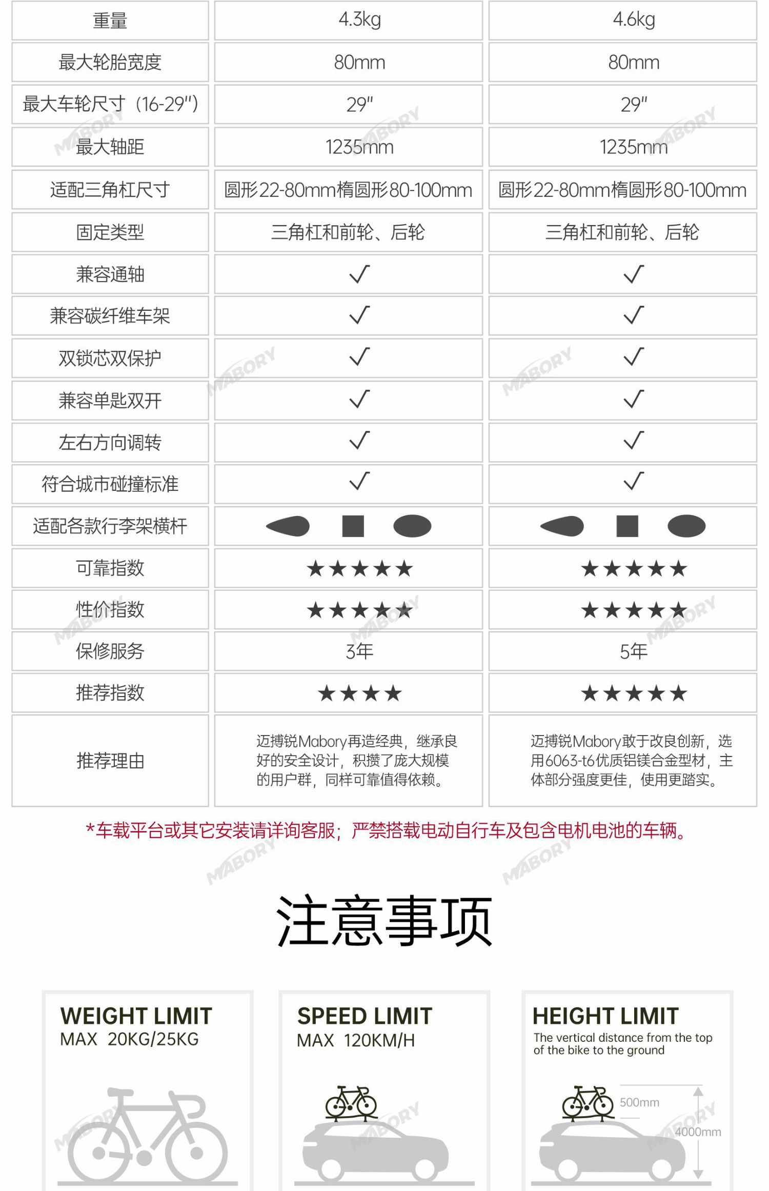 Suitable for Car Roof-Mounted Bicycle Racks, Luggage Racks, Mountain Road Bicycle Roof Bicycle Placement