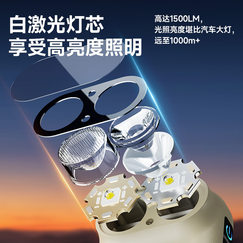 新しい強力なライトヘッドランプ模造カメラ防水充電式長寿命屋外ヘッドマウント釣り夜釣りズームセンサーライト|undefined
