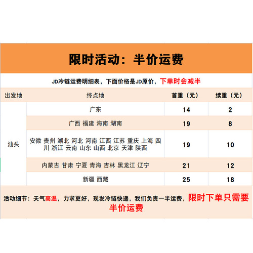 Golden Ox Seafood Fish Ball Hot Pot Frozen Balls Squid Balls Chaoshan Manufacturer Ink Ball Shrimp Balls Hot Pot Food Materials