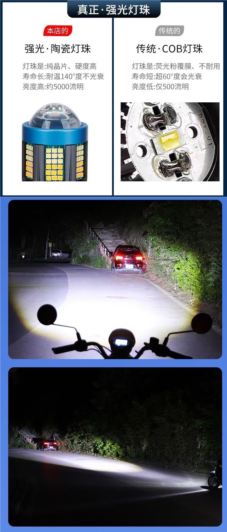 Motorcycle headlight, high beam, dual/triple claw LED bulb 12V, laser light