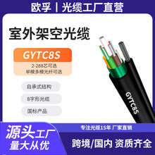 WڹSgytc8s-2b1 8Գʽ| 䓽g| 2оܿʹ