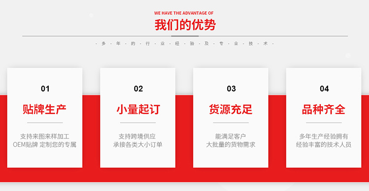 厂家直销潜水面料、防水电脑包、杯套、箱包内胆、运动护具、鞋材详情16