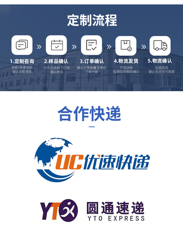 详情页通用介绍_04