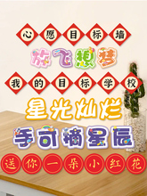 ������Ʒչʾ�b������R�����c�����﹝��ӈ������õ����׃��@��