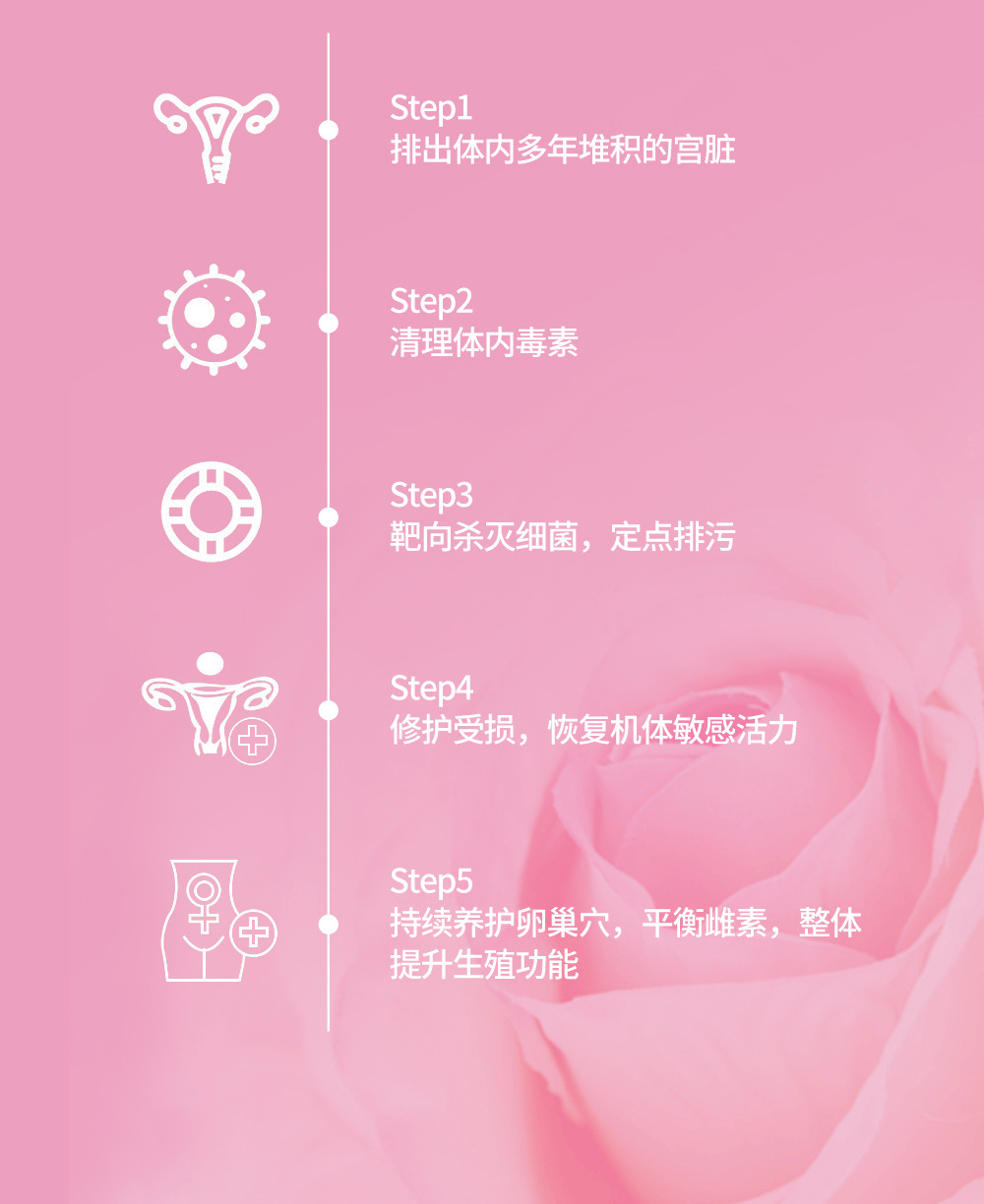 Xuelian Herbal Care Pad Mugwort Intimate Wellness Patch for Women Single Piece specifications