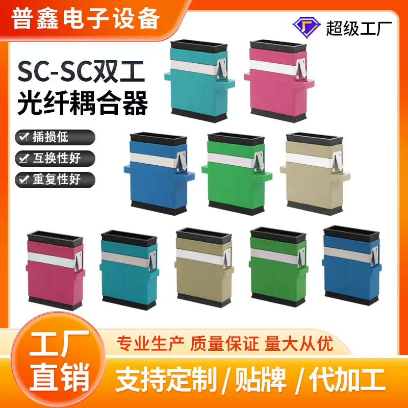 电信工程级SC双工一体单模多模光纤连接器法兰适配器光纤耦合器
