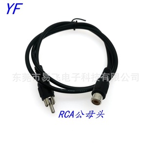 RCA����ĸ��܇��푾����z���^��ҕ�lɏ���^���L����AVҕ�l�D�Ӿ�