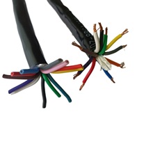 Vȼܛ|MKVV7*2.5úCRȫ