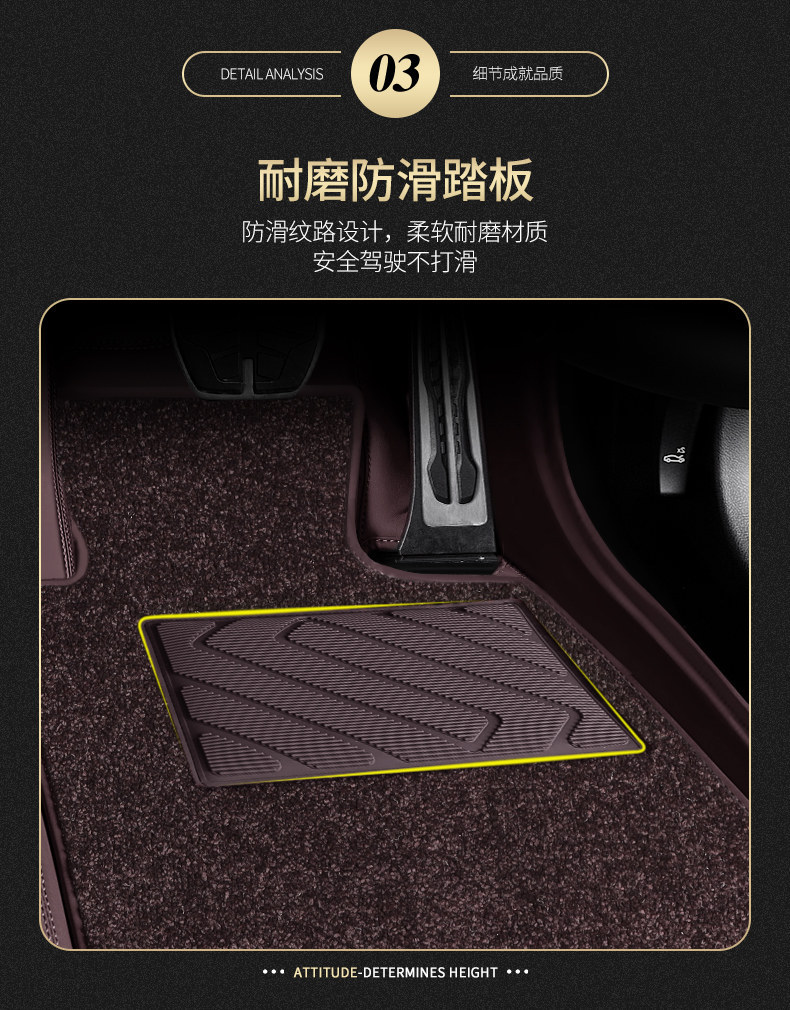 Suitable for 10-25 models of Toyota Prado right-hand drive, full coverage floor mats LC250, right-hand drive carpet