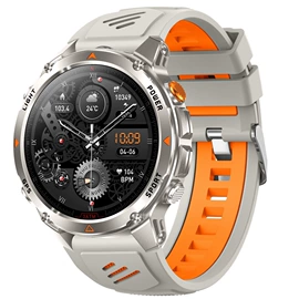 智能手表;智能手环;智能戒指