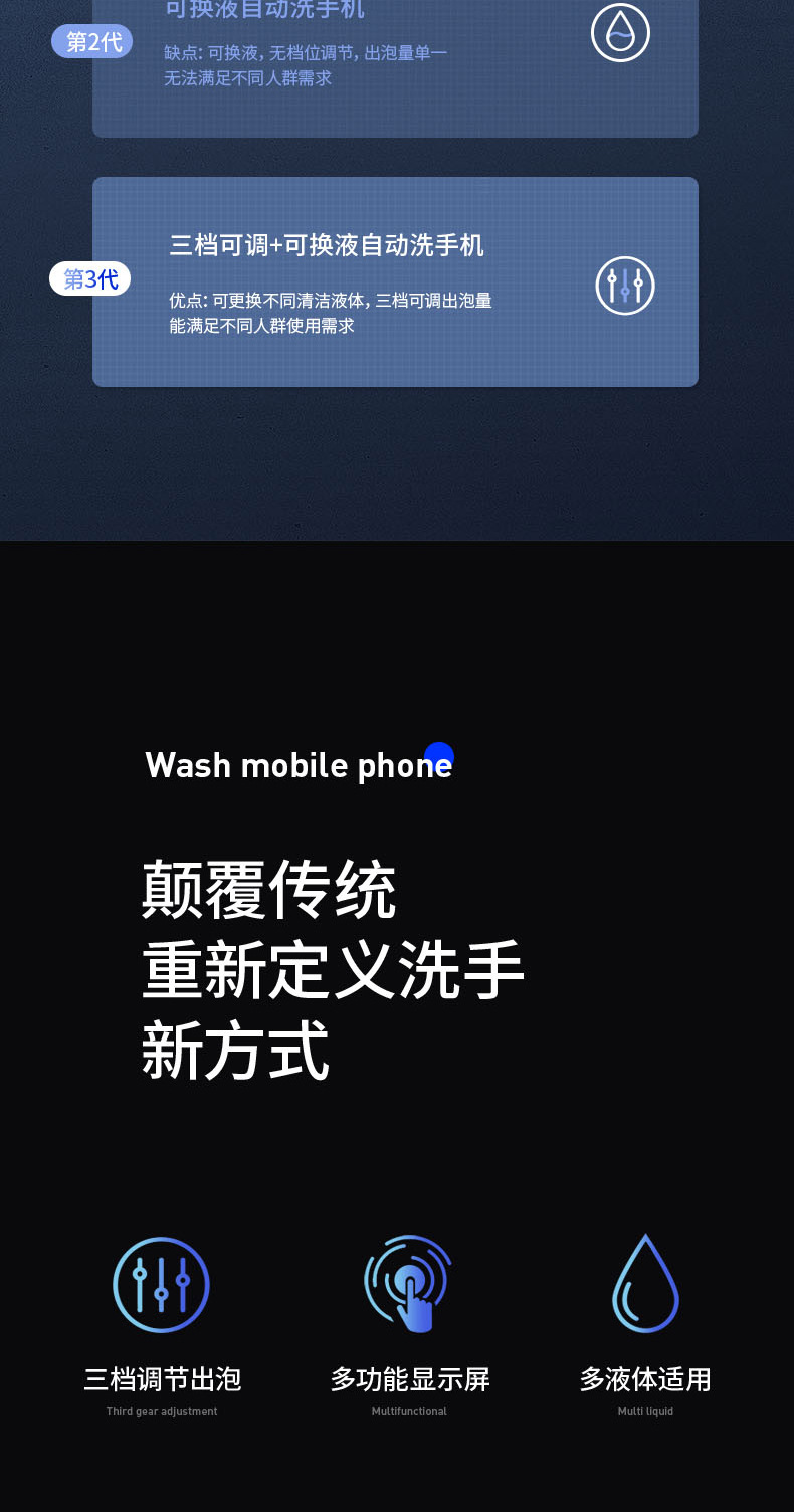 洗手机初稿-恢复的---2000mAh智雅洗手机_03.jp
