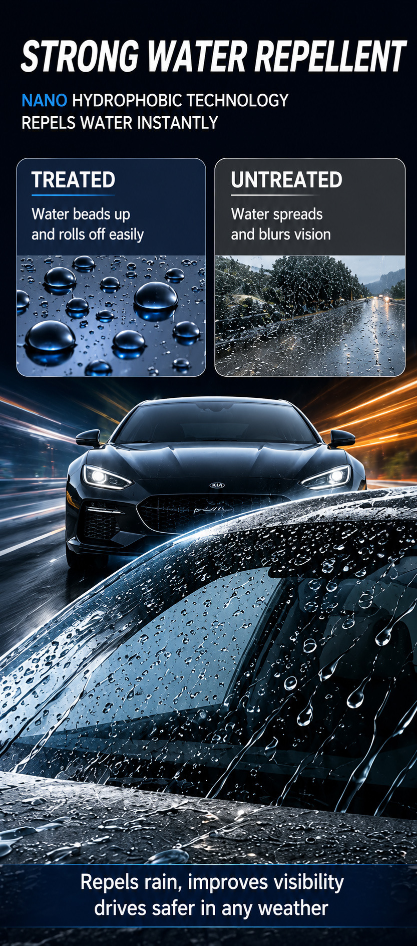 Car Glass Coating Spray Anti-Fog, Waterproof, Water-Repellent, Long-Lasting Cleaner for Car Glass Coating