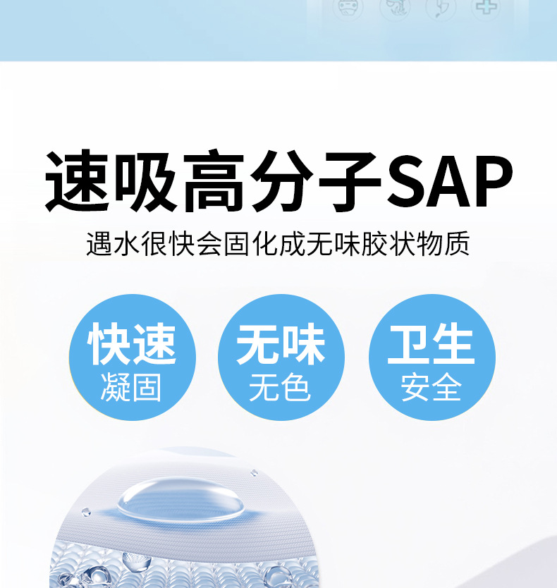 Emergency Urine Bag, Disposable, Unisex, a Must-Have Travel Accessory for Urinating, Portable Toilet Urinal for Business Trips and Car Use