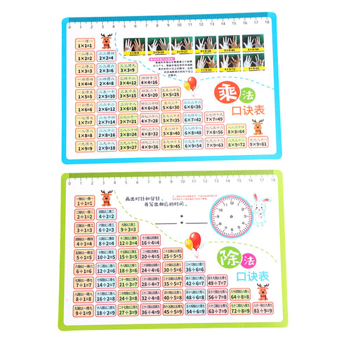 Wholesale 99 multiplication table card teaching aids for primary school second grade complete set of math addition, subtraction, multiplication and division table hard cards
