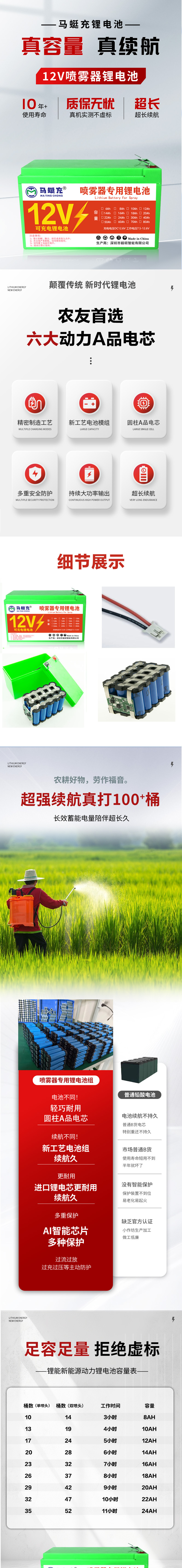 6482d57b72e4f14ea39cb909cf827f