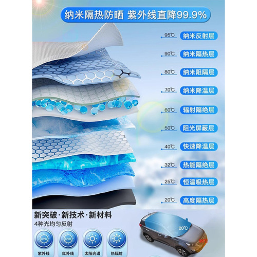 Car sunshade sunscreen heat insulation sunshade sunshade board front windshield automatic retractable windscreen cover shading car curtain 