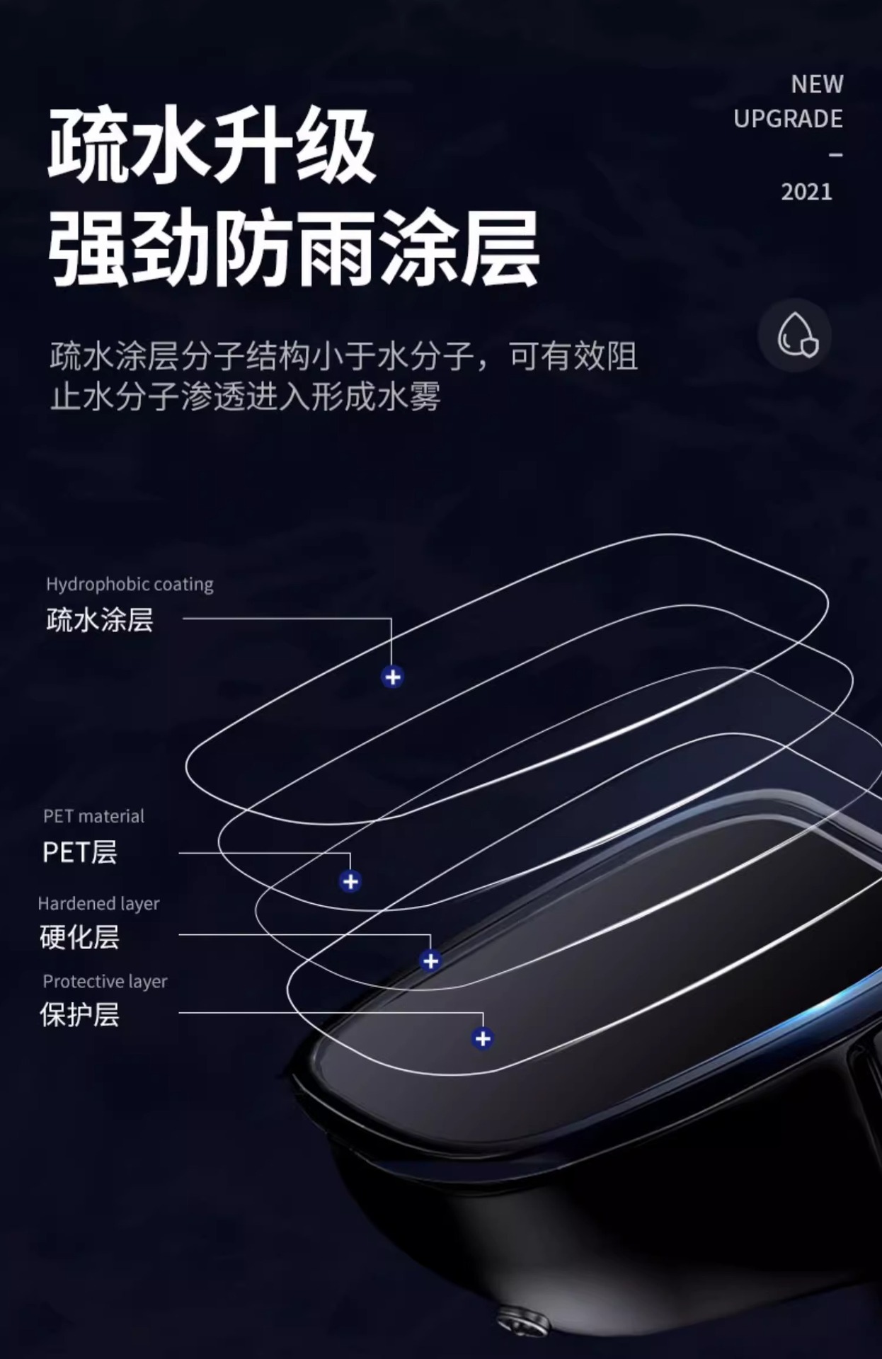 Rearview mirror rainproof film glass car waterproof rainproof film car side window reflective rainy day artifact