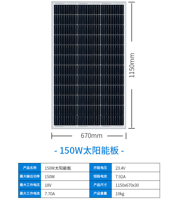 太阳能板20W-540W单多晶电池板18V36V光伏板供电系统太阳能发电板详情13