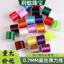 ����0.7ˮ�����������A���ɾo��diy�ֹ�������朴��龀�K�ӽY�l��